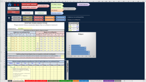 2ο στιγμιότυπο από το Excel για τη ΜΣΕ Ν.4495/17
