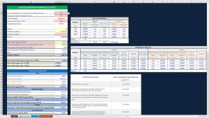 1ο στιγμιότυπο από το Excel για τον υπολογισμό του κόστους του ρεύματος (ΔΕΗ)