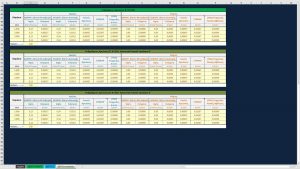 6ο στιγμιότυπο από το Excel για τον υπολογισμό του κόστους του ρεύματος (ΔΕΗ)