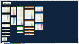 4ο στιγμιότυπο από το Excel για τον υπολογισμό του ΕΝΦΙΑ